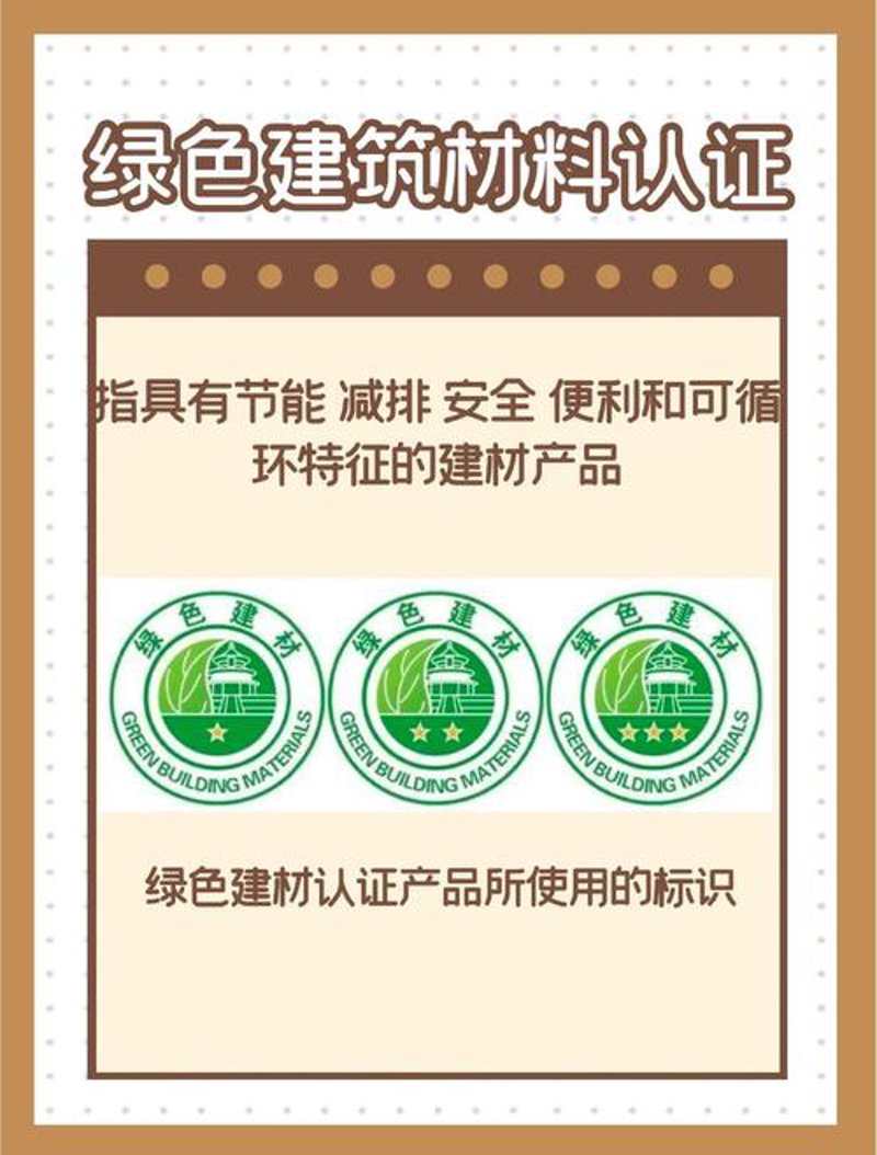 建筑装饰材料行业的现状与未来